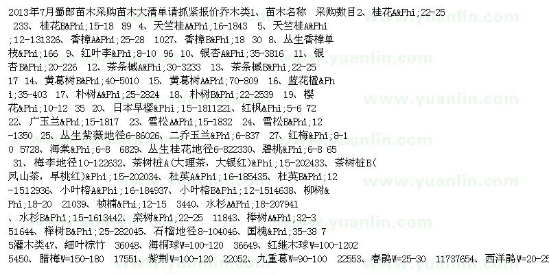 求购桂花、天竺桂、香樟等苗木