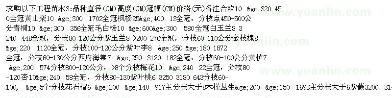 求购全冠枫杨、青桐、毛白杨等工程苗木