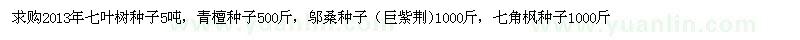 求购七叶树种子、青檀种子、邬桑种子