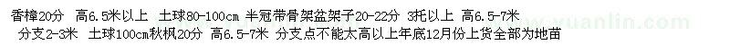 求购香樟、秋枫、盆架子