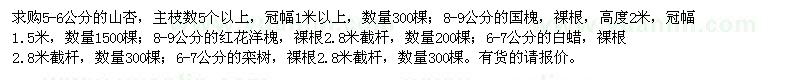 求购山杏、国槐、红花洋槐