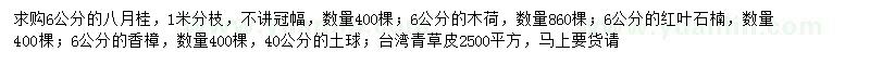 求购八月桂、木荷、红叶石楠等