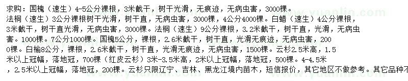 求购速生国槐、速生法桐、白蜡等