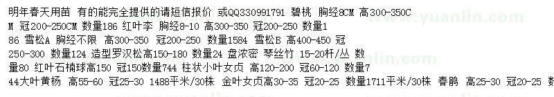 求购雪松、琴丝竹、春鹃等