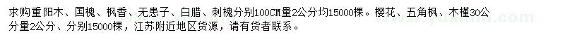 求购重阳木、国槐、枫香等