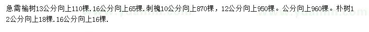 求购榆树、刺槐、朴树 