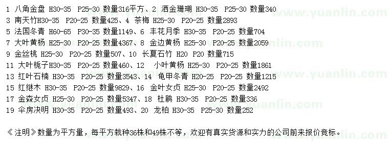 求购八角金盘、洒金珊瑚、南天竹等