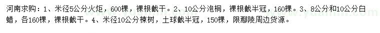 求购火炬、泡桐、白蜡等