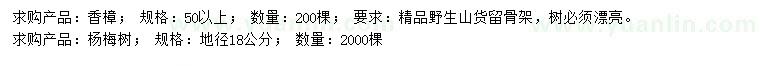 求购50公分以上香樟、地径18公分杨梅树