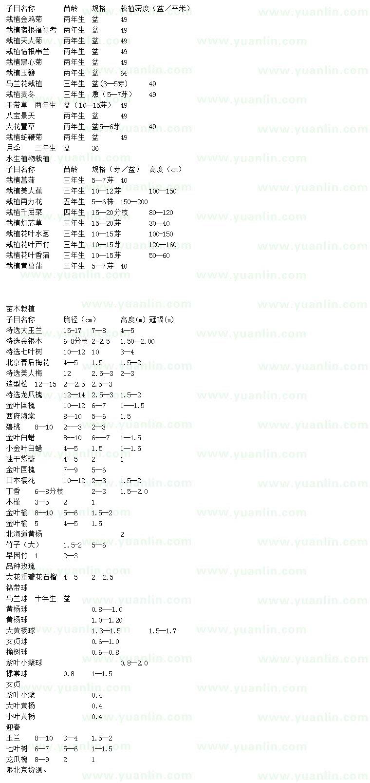 求购金鸡菊、福禄考、天人菊等