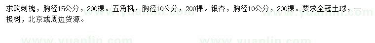 求购刺槐、五角枫、银杏