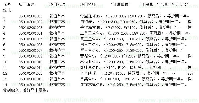 求购骨里红梅、白梅、垂丝海棠等