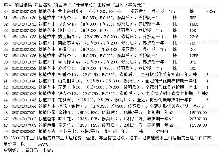 求购黄山栾树、银杏、榉树等