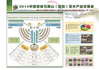 长和国际花木城