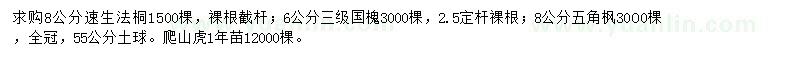 求购速生法桐、国槐、五角枫等