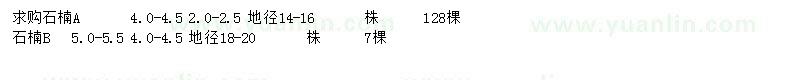 求购地径14、18公分石楠