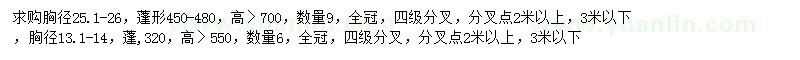 求购胸径25.1-26、13.1-14公分银杏