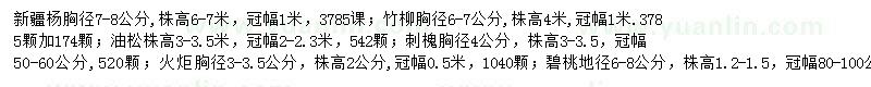 求购新疆杨、竹柳、油松等