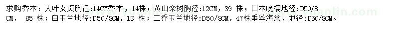 求购大叶女贞、黄山栾树、日本晚樱等