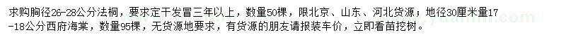 求购法桐、西府海棠