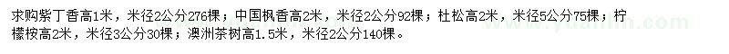 求购紫丁香、中国枫香、杜松等