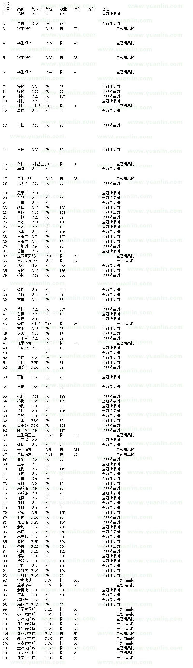 求购枫杨、旱柳、实生银杏等工程苗