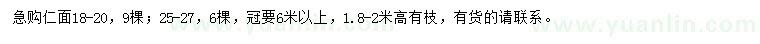 求购18-20、25-27公分仁面