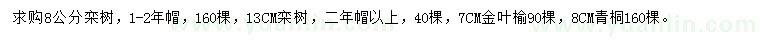 求购栾树、金叶榆、青桐