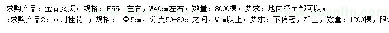 求购高55公分金森女贞、5公分八月桂花