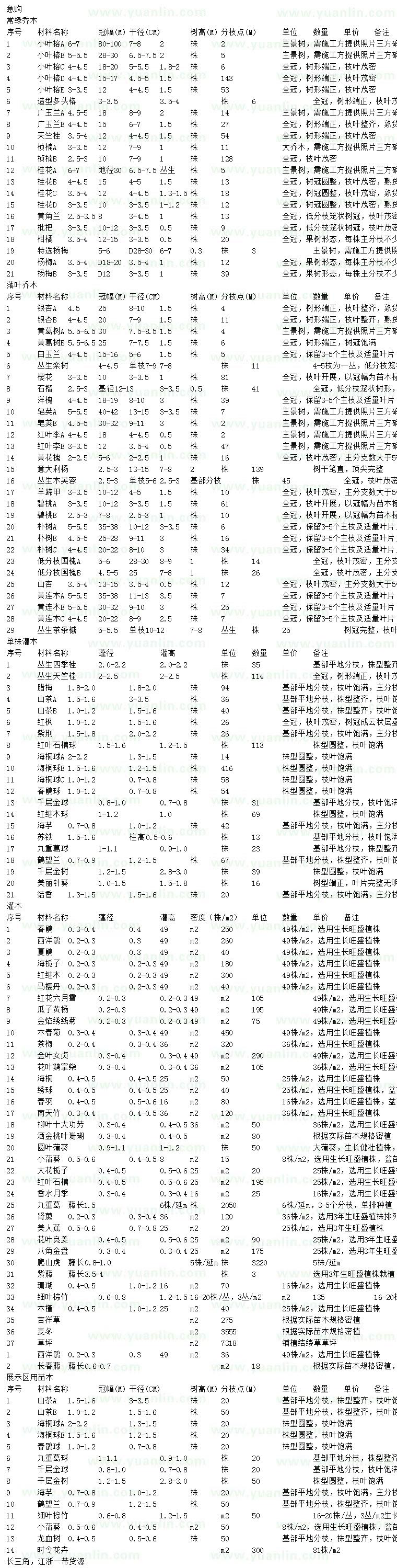 求购小叶榕、多头榕、广玉兰等