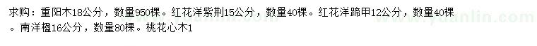 求购重阳木、红花洋紫荆、红花羊蹄甲等