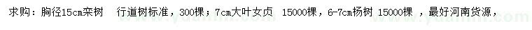 求购栾树、大叶女贞、杨树