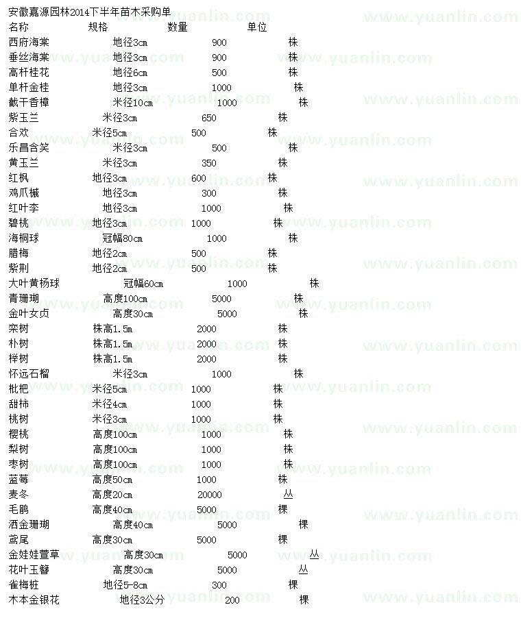 求购西府海棠、垂丝海棠、高杆桂花等