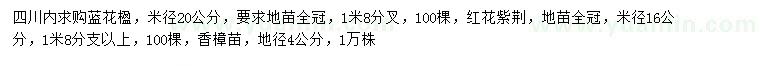 求购蓝花楹、红花紫荆、香樟