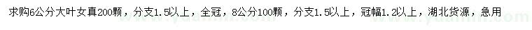 求购6、8公分大叶女贞