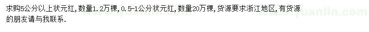 求购0.5-1、5公分以上状元红