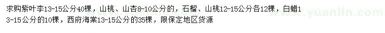 求购紫叶李、山桃、山杏等