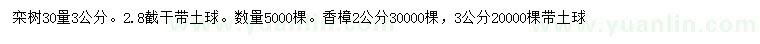 求购30量3公分栾树、2、3公分香樟