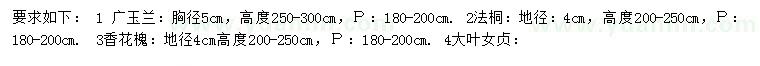 求购广玉兰、法桐、香花槐等