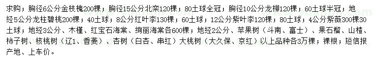 求购金枝槐、北栾、龙柳等