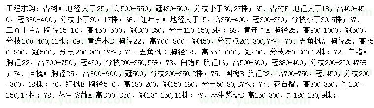 求购杏树、红叶李、二乔玉兰等