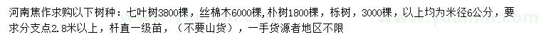 求购七叶树、丝棉木、朴树等