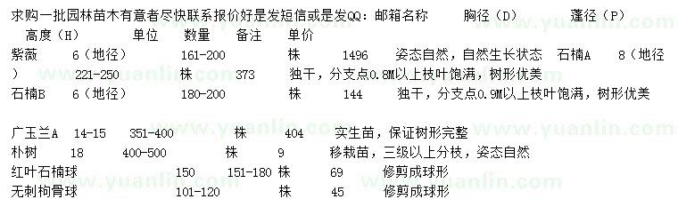 求购紫薇、石楠、广玉兰等