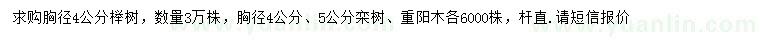 求购榉树、栾树、重阳木