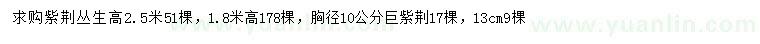 求购高1.8、2.5米丛生紫荆、胸径10、13公分巨紫荆