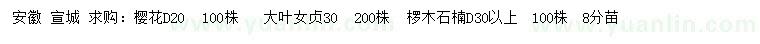 求购樱花、大叶女贞、椤木石楠