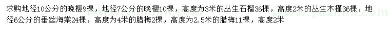 求购晚樱、丛生石榴、丛生木槿等