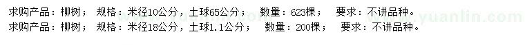 求购米径10、18公分柳树