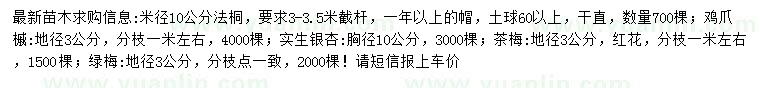 求购法桐、鸡爪槭、银杏等