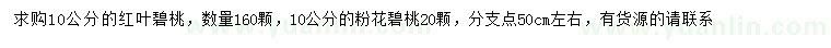 求购10公分红叶碧桃、粉花碧桃